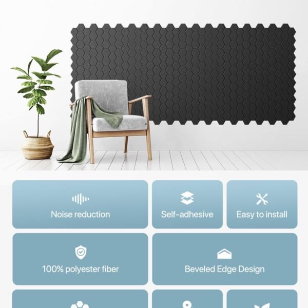 Soundsbay Sound Proofing Panels Self-Adhesive, 12 Pack Acoustic Wall Panels, High Density Honeycomb Acoustic Panels for Door, Ceiling, Recording Studios, Home Office 30 x 30 x 0.9cm Black - Image 4