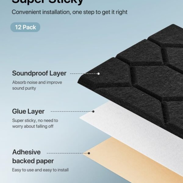 Soundsbay Sound Proofing Panels Self-Adhesive, 12 Pack Acoustic Wall Panels, High Density Honeycomb Acoustic Panels for Door, Ceiling, Recording Studios, Home Office 30 x 30 x 0.9cm Black - Image 6