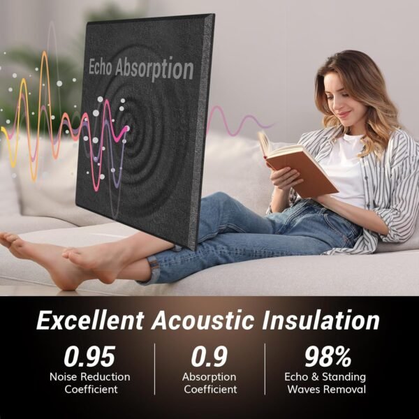 12 Pack Sound Proofing Panels Self-adhesive, TONOR 30x30x0,9cm Square Acoustic Absorbing Panels for Wall, High Density Insulation Soundproofing Panels for Podcast Studio, Living Room, Offices, Black - Image 5